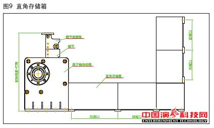 机械升降中的应用在柔性传动柱装置作用效果图