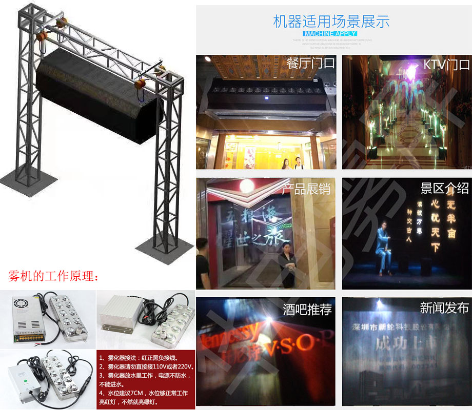 虚实结合、裸眼3D吊挂式水雾屏、多介质雾帘投影简介效果图