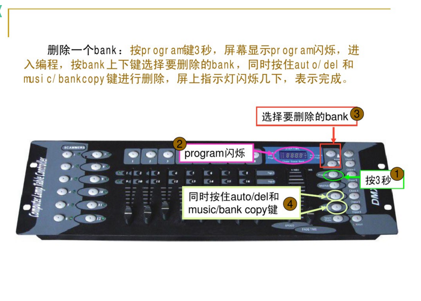 新手如何控制192控台?效果图